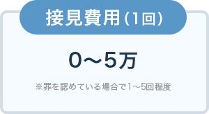 接見費用(1回)0〜5万