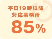 平日19時以降対応事務所85%