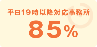 平日19時移行対応事務所85%