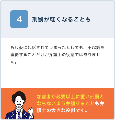 刑罰が軽くなることも　もし仮に起訴されてしまったとしても、不起訴を獲得することだけが弁護士の役割ではありません。　
         加害者が必要以上に重い刑罰とならないよう弁護することも弁護士の大きな役割です。  活動を行い、